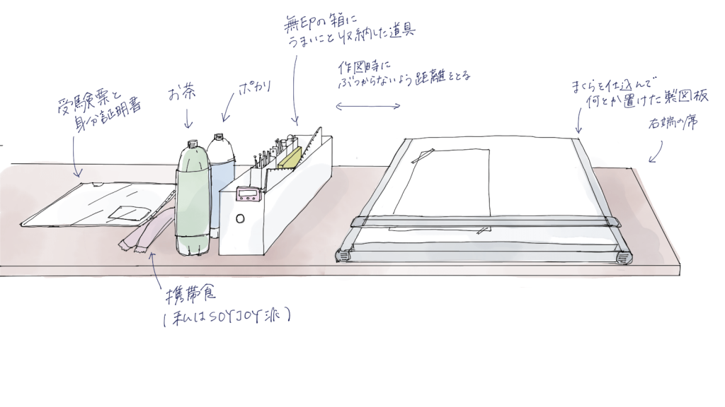 製図板 一級建築士製図試験用セット - 文房具/事務用品